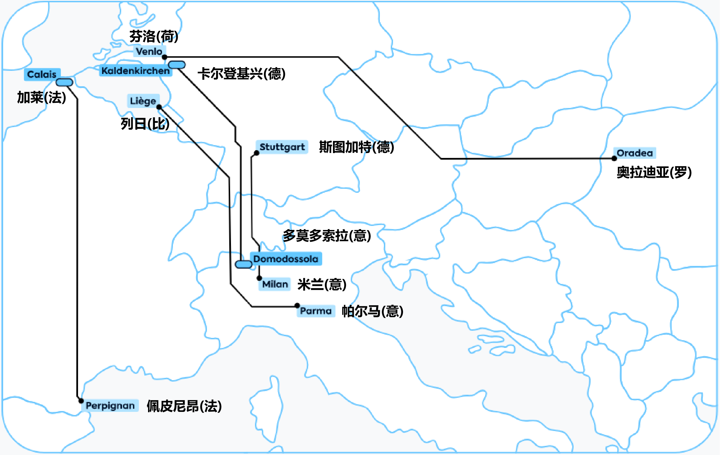 毕马网络