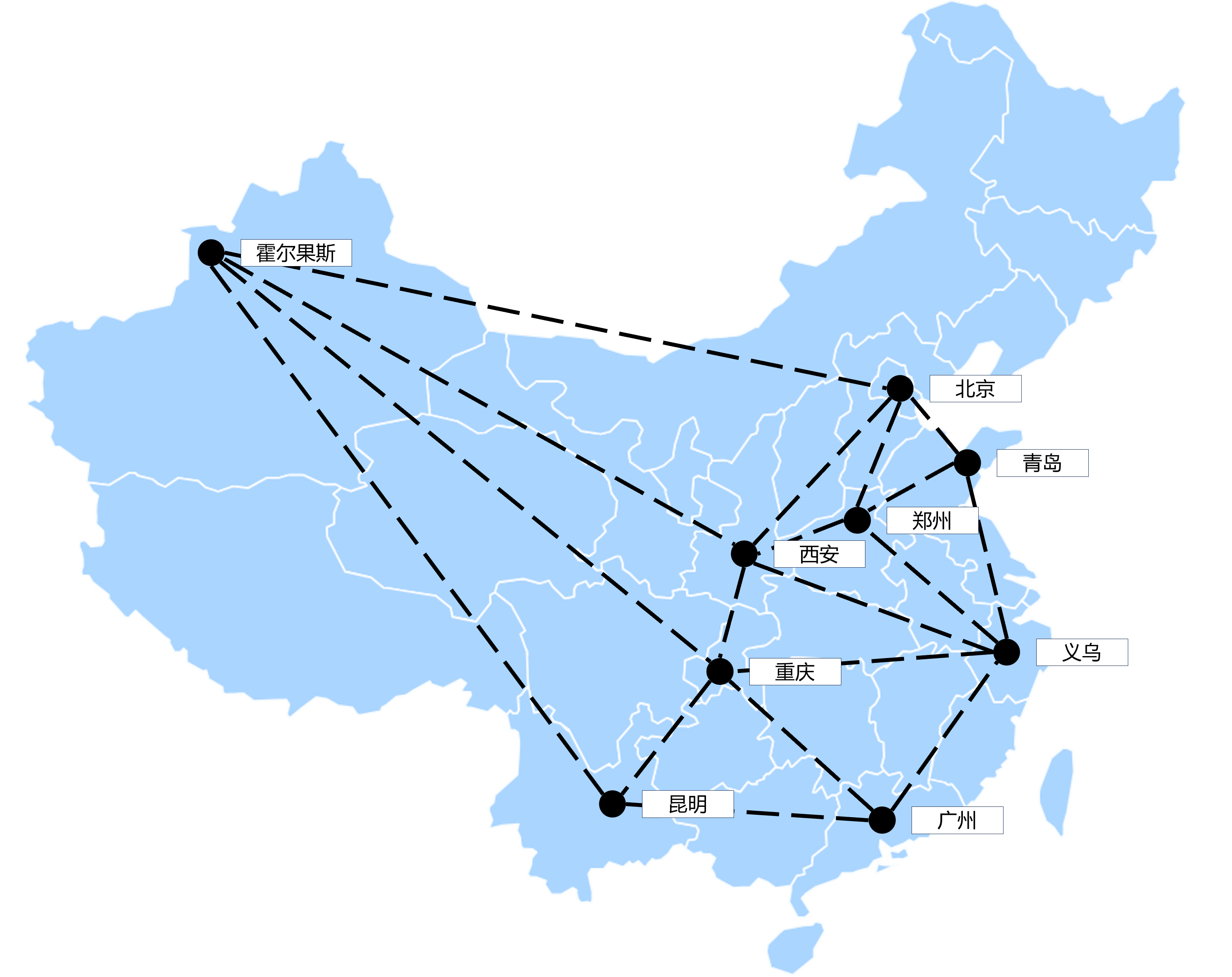 毕马中国未来规划线路图